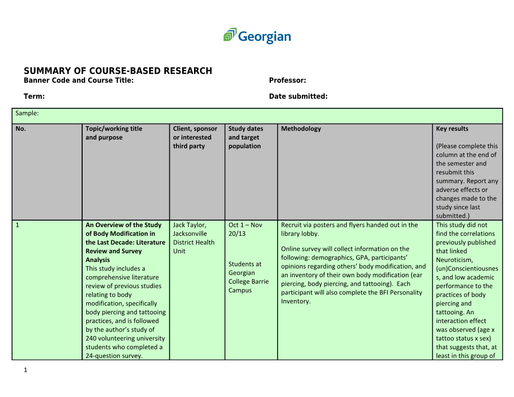 Summary of Course-Based Research