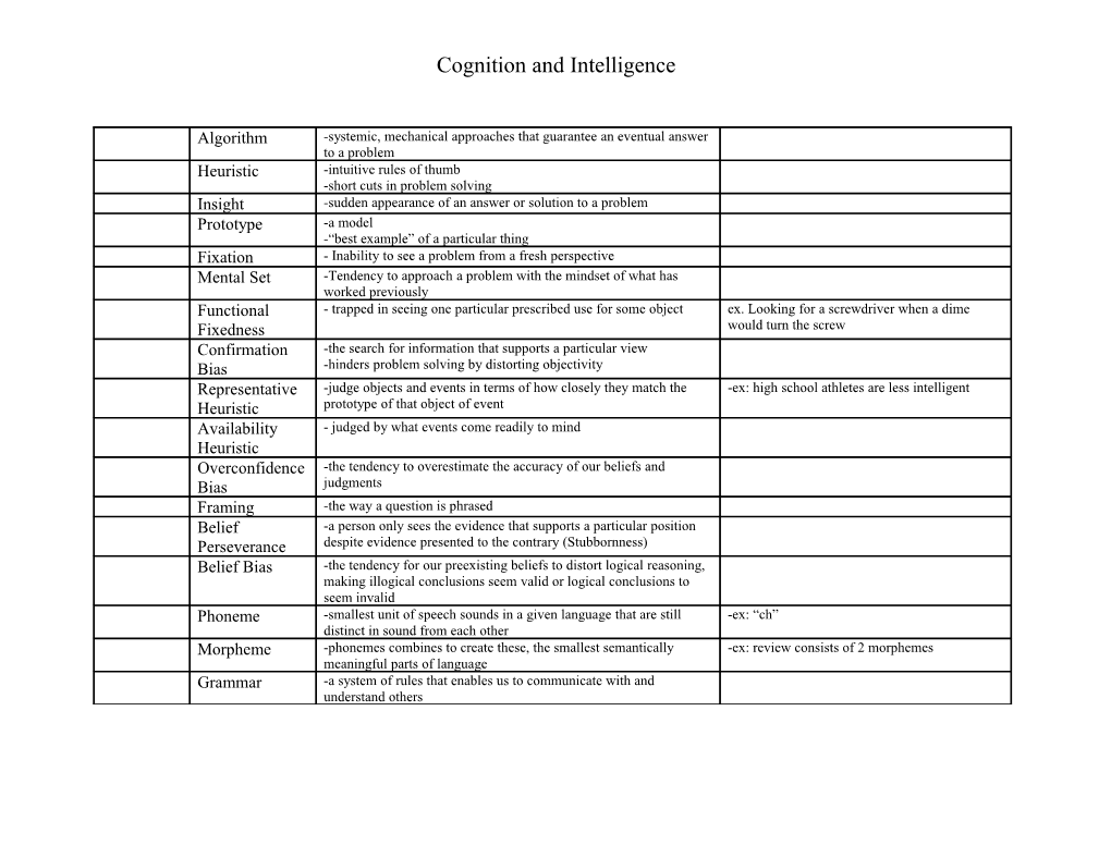 Cognition and Intelligence