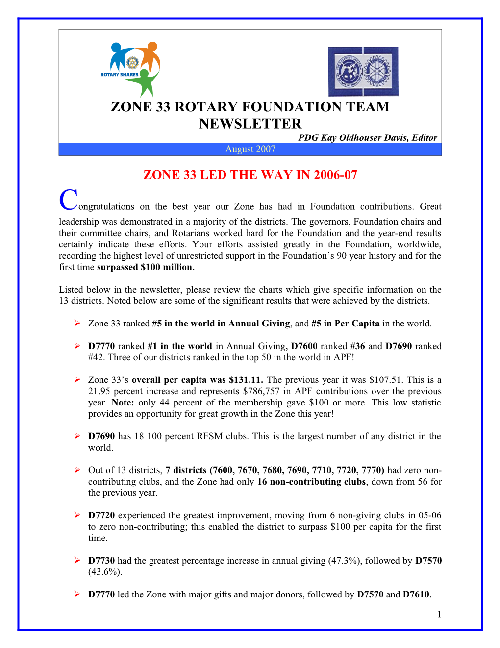 Zone 33 Rotary Foundation Team Newsletter