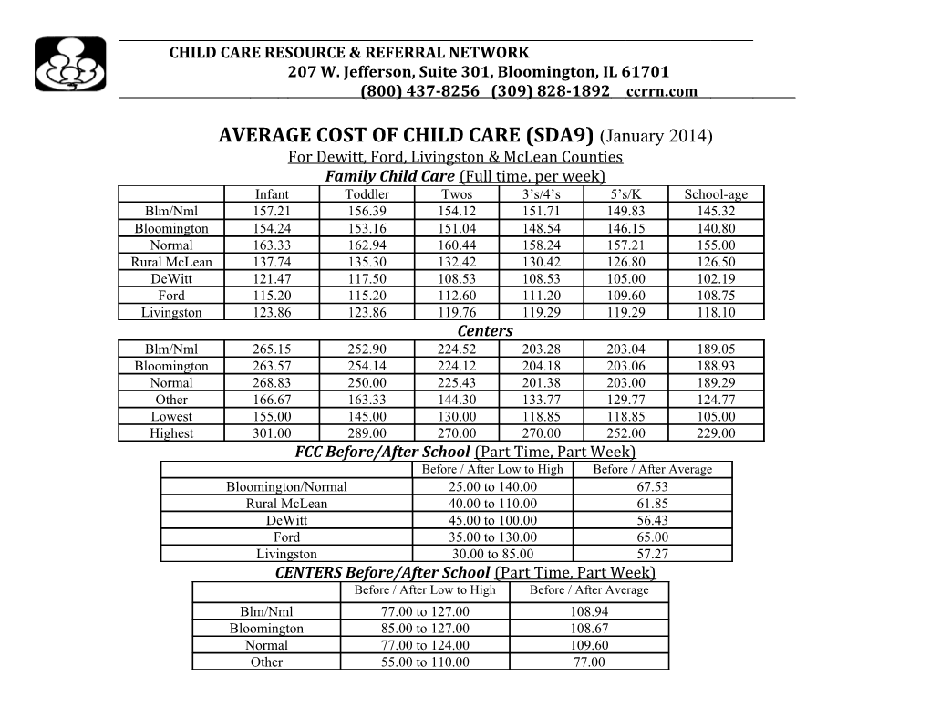 Average Cost of Child Care