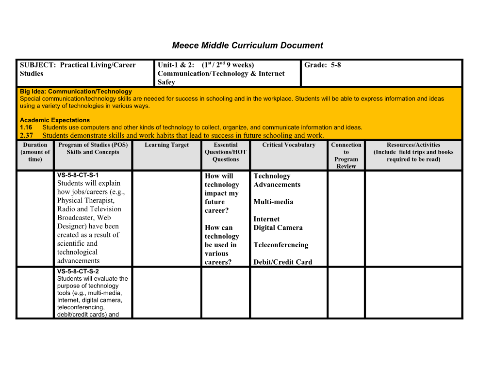 Meece Middle Curriculum Document