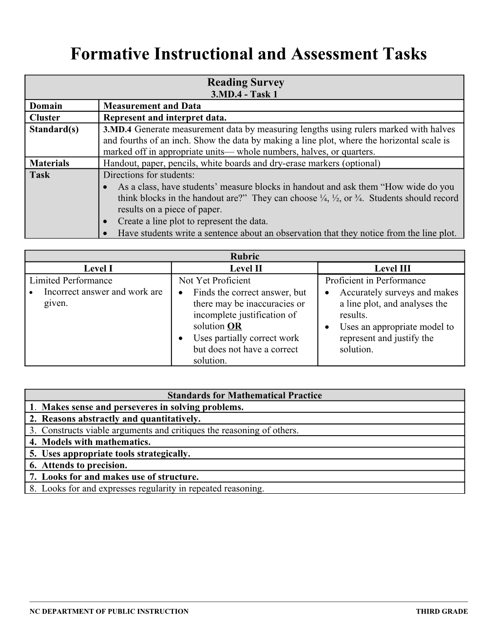 Formative Instructional and Assessment Tasks s1