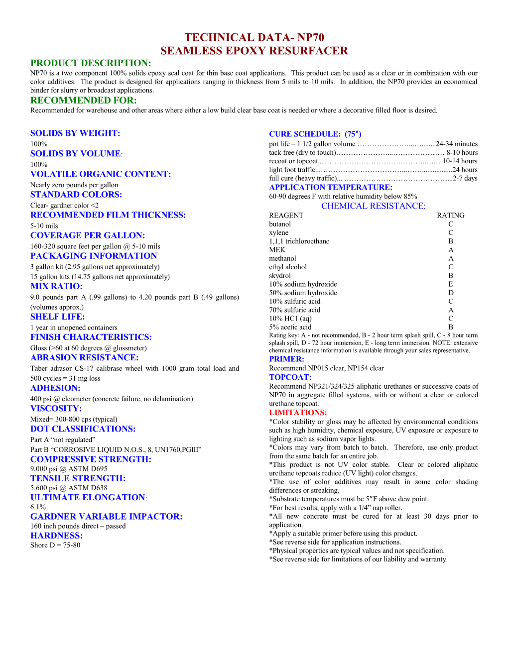 Technical Data- Np70