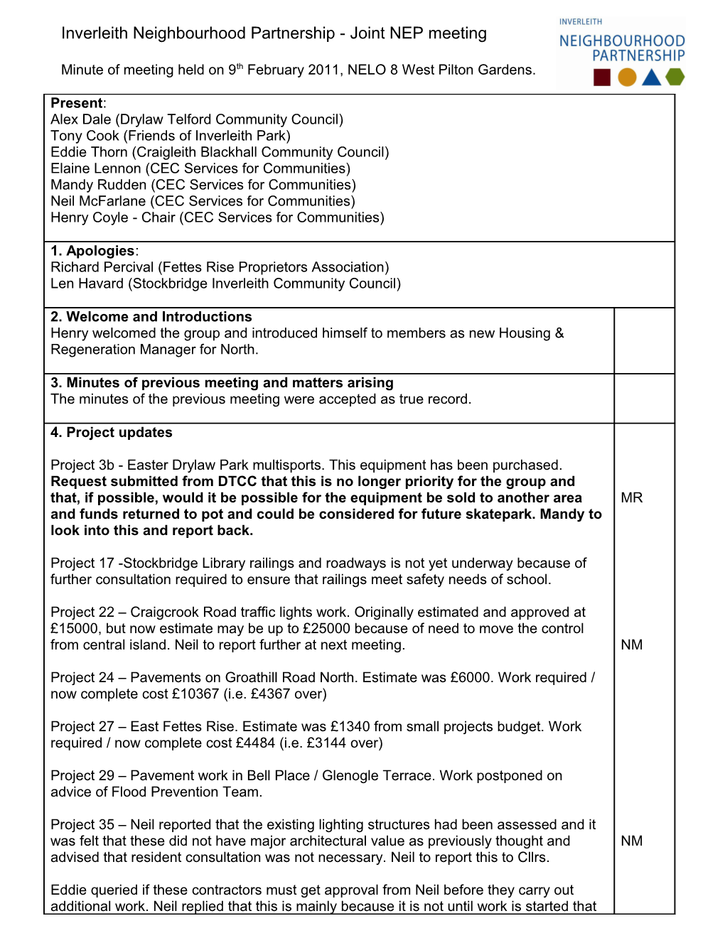 Minute of Meeting Held on 9Th February 2011, NELO 8 West Pilton Gardens