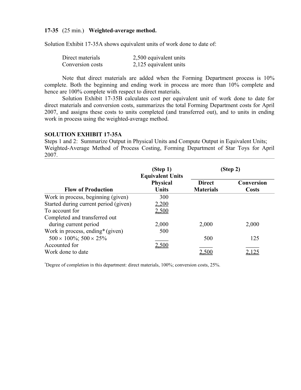 17-35 (25 Min.) Weighted-Average Method