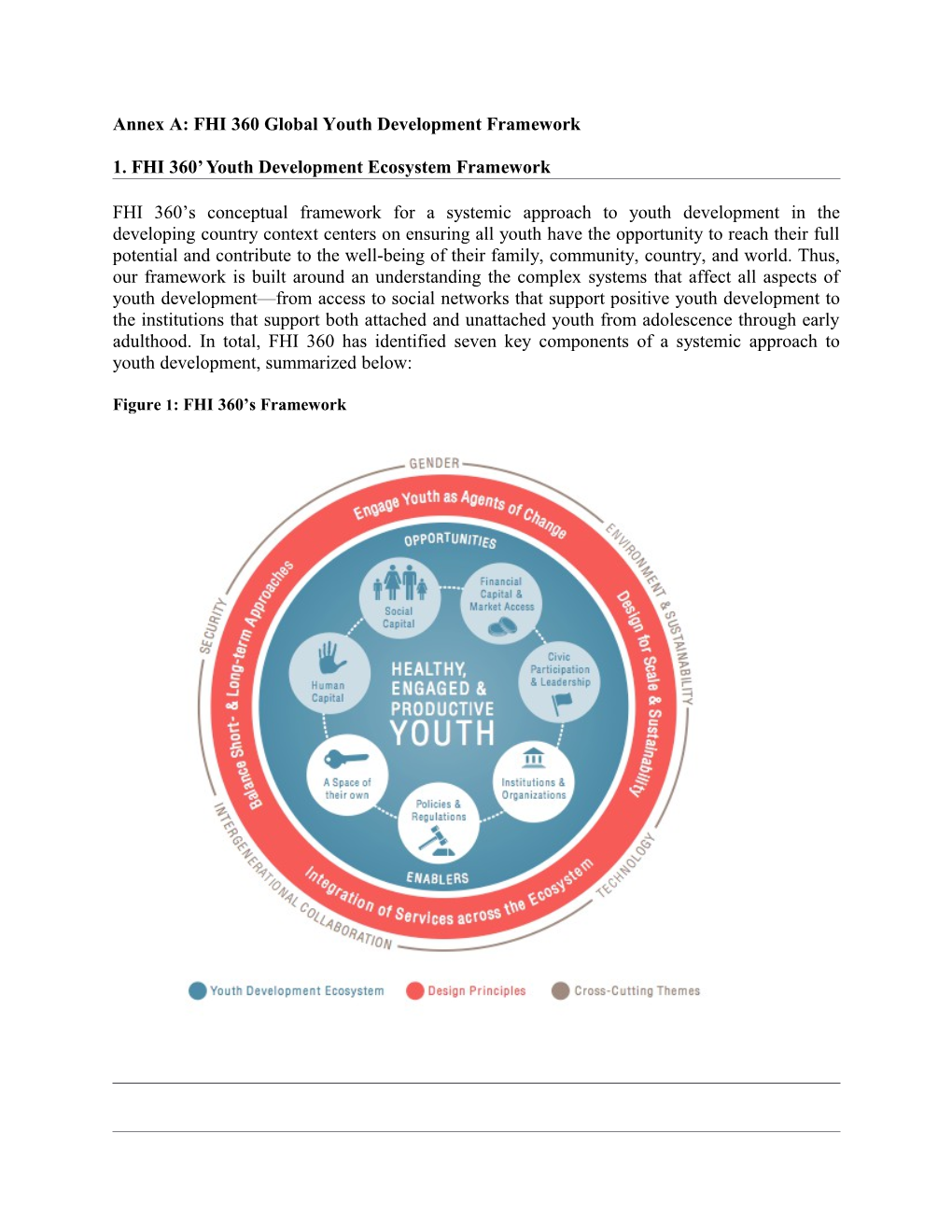 Annex A: FHI 360 Global Youth Development Framework