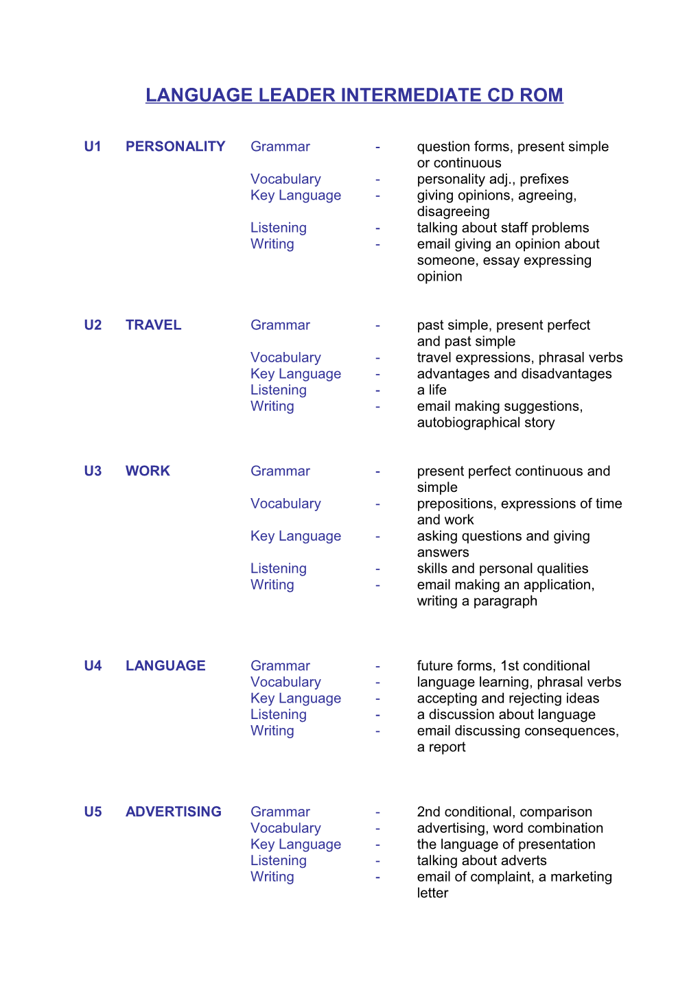 Language Leader Intermediate Cd Rom