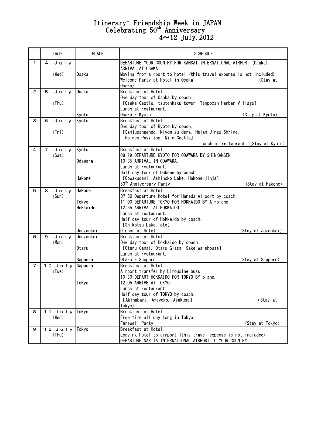 Itinerary: Friendship Week in JAPAN