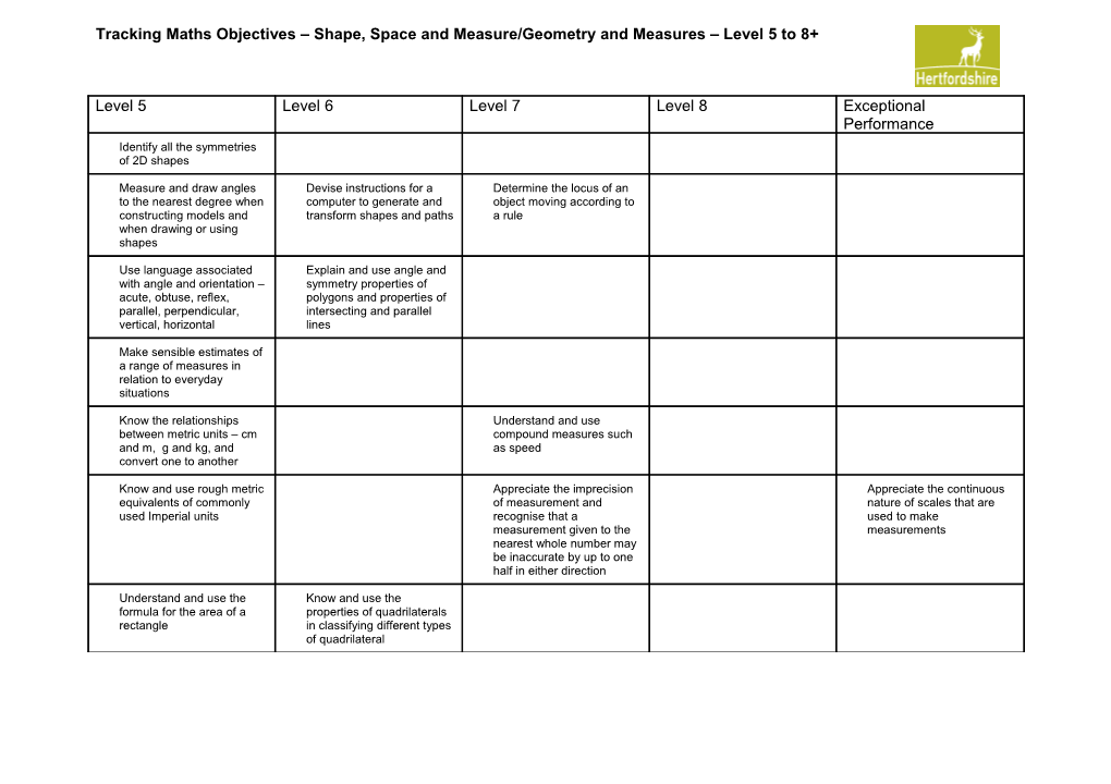 Tracking Shape, Space and Measure/Geometry Learning Objectvies from Level 4 to 8+