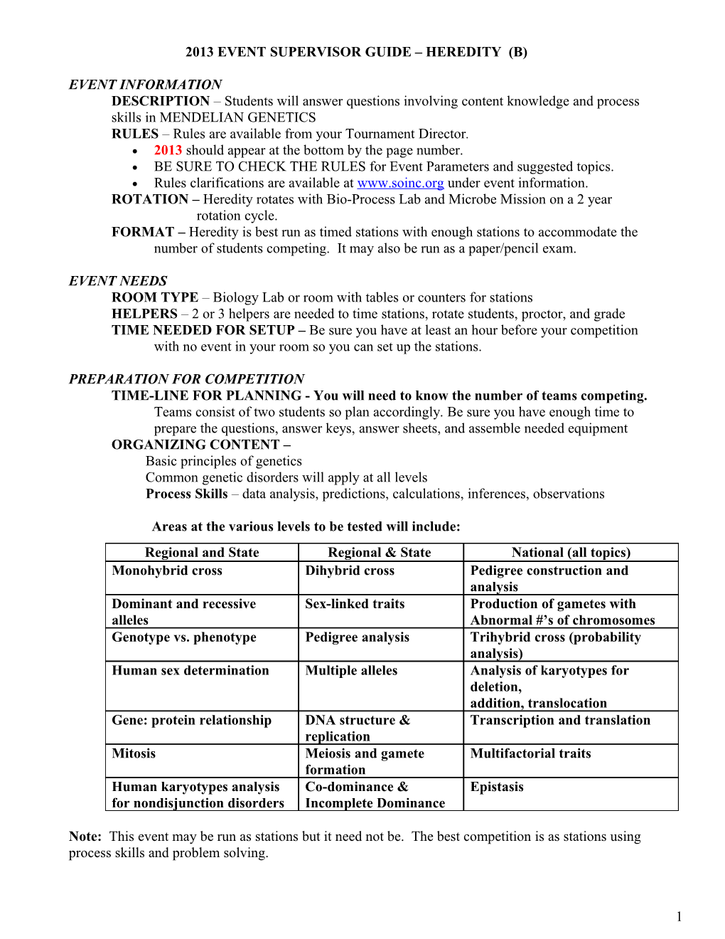 2013 Event Supervisor Guide Heredity (B)