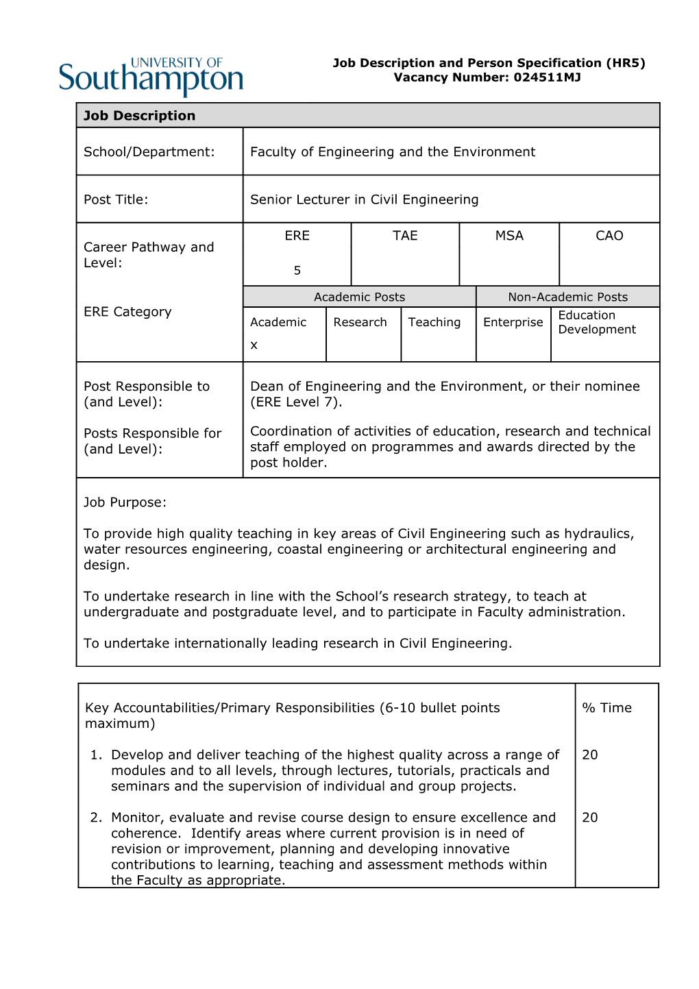 Attracting External Funding to Support Research Activities