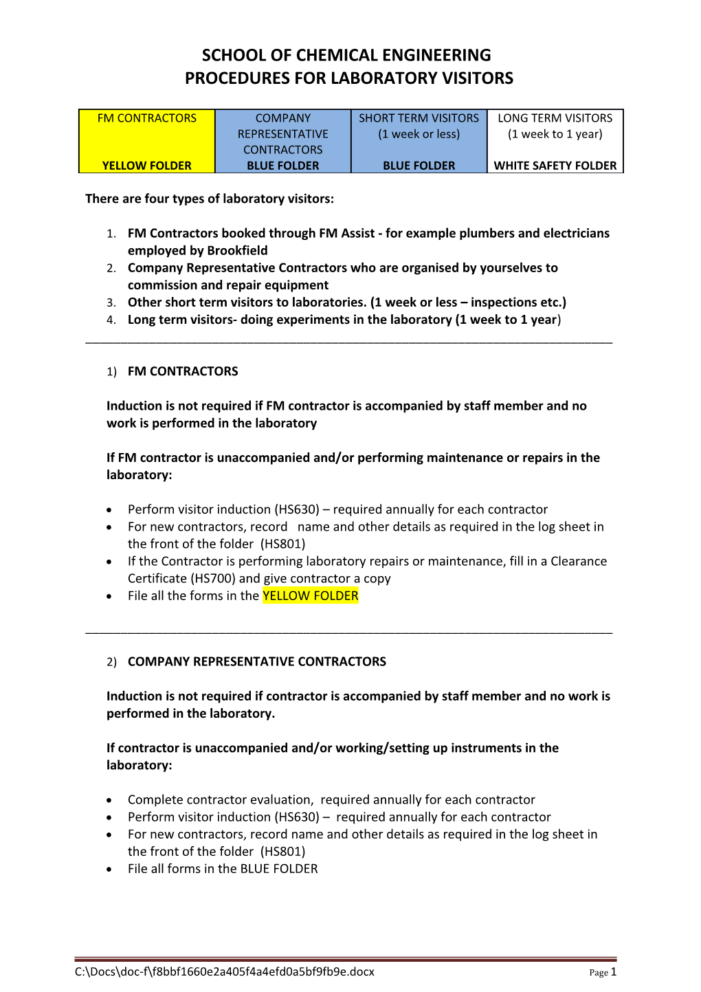 Procedures for Laboratory Visitors