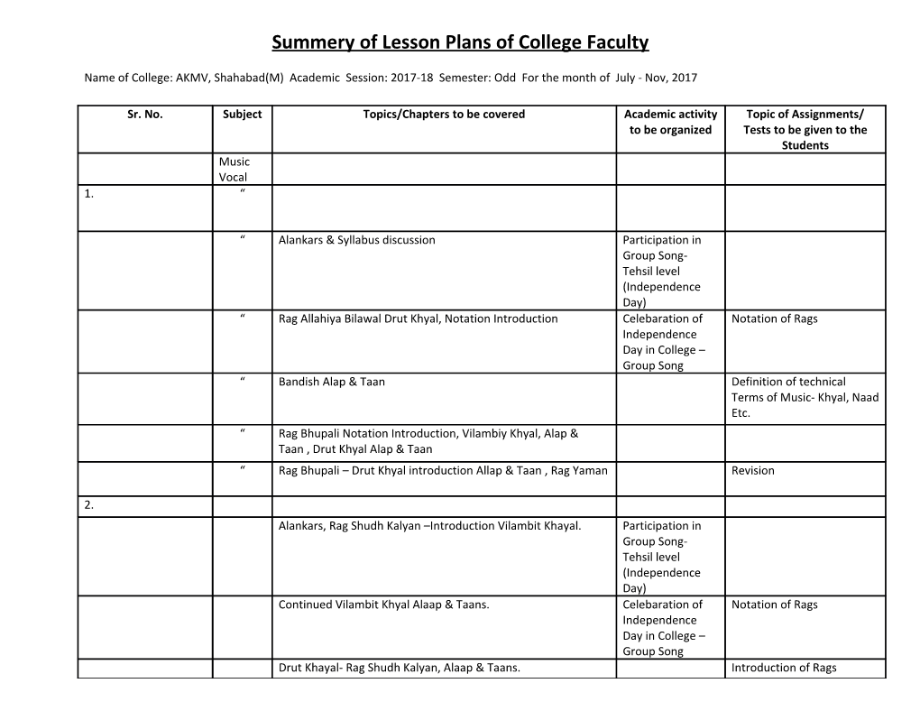 Summery of Lesson Plans of College Faculty