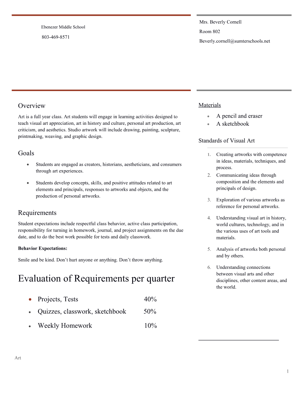 Evaluation of Requirements Per Quarter