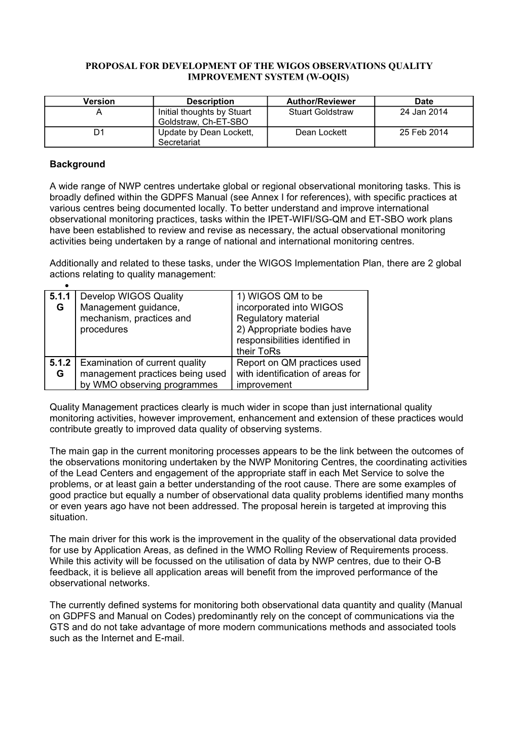 Notes Used to Establish a Proposal for Global Monitoring and Fault Reporting Centre