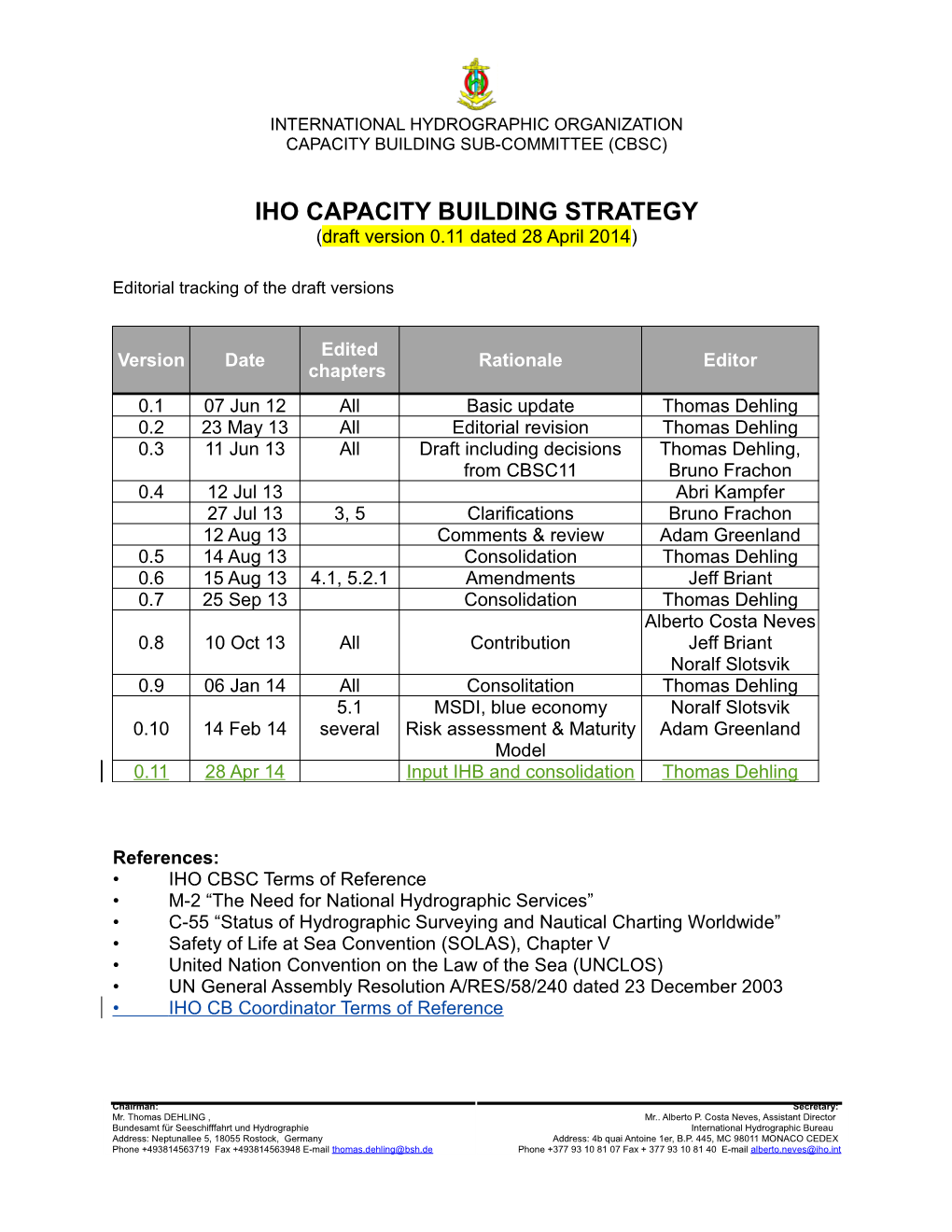 Iho Capacity Building Strategy