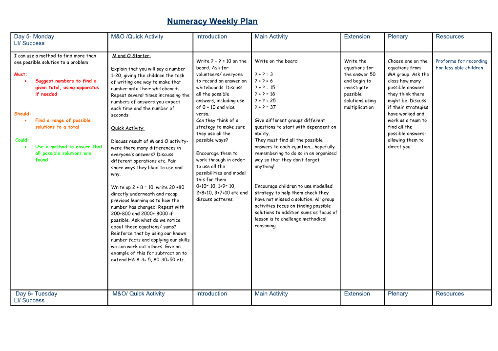 Numeracy Weekly Plan s1