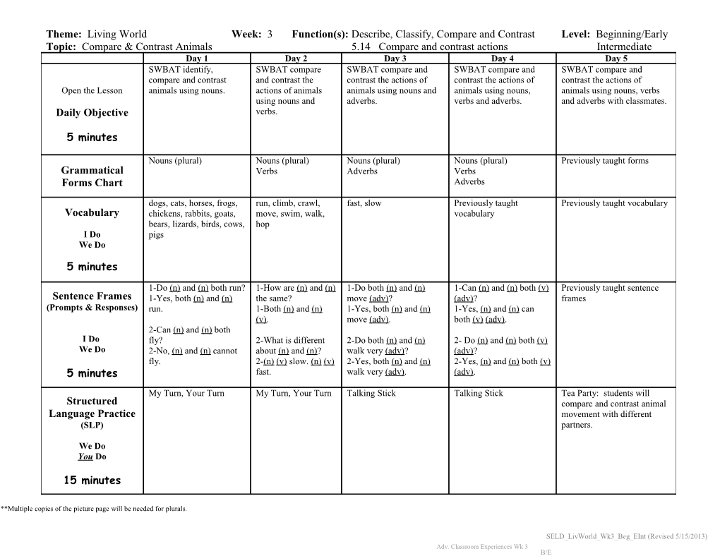 SELD Livworld Wk3 Beg Eint (Revised 5/15/2013)