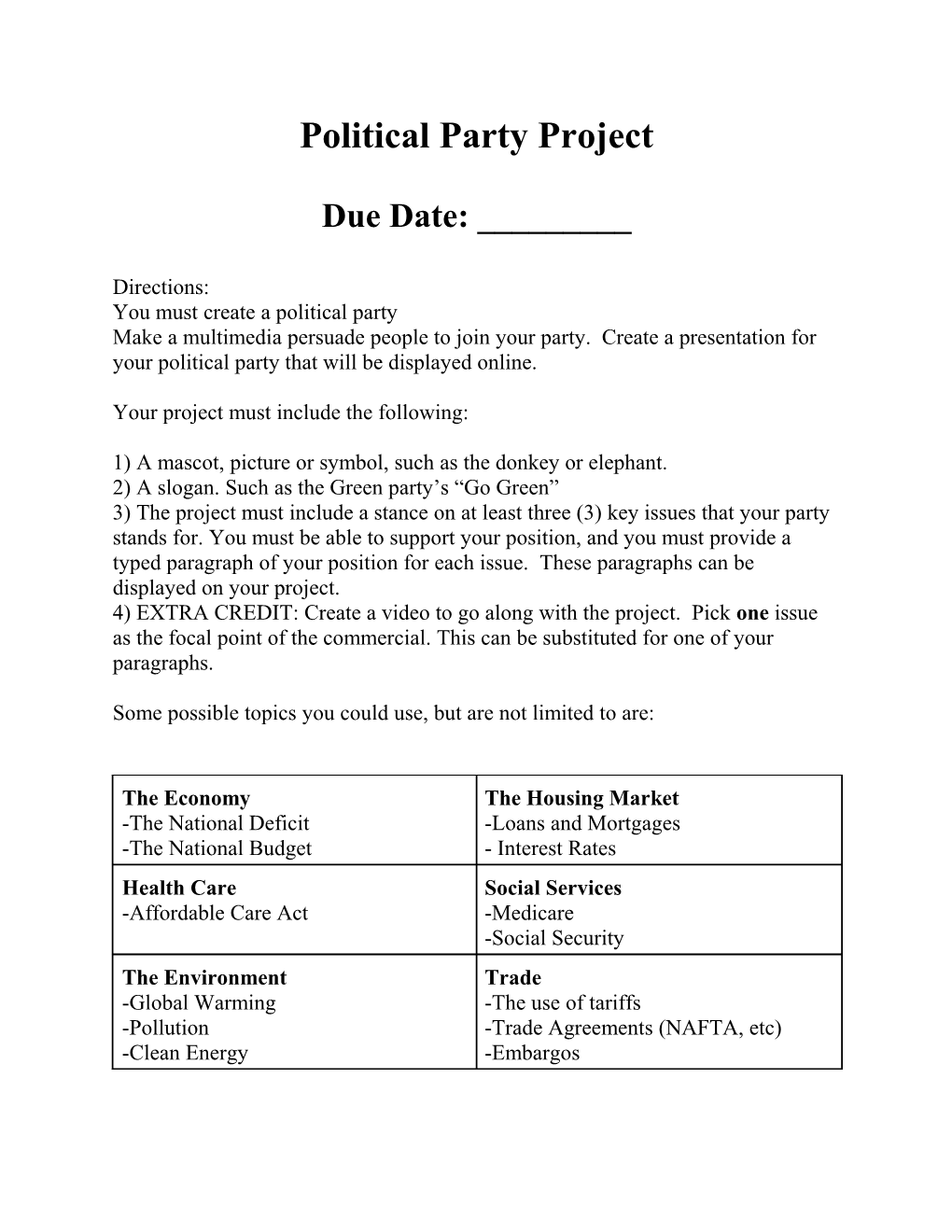 Create Your Own Political Party Project