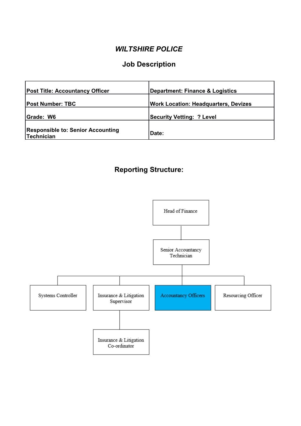 Reporting Structure