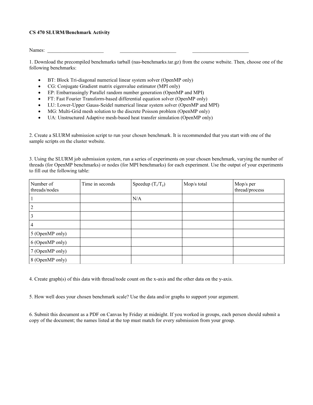 CS 470 SLURM/Benchmark Activity