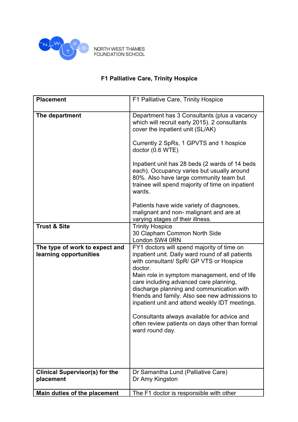 Appendix E Individual Placement Description (Template)