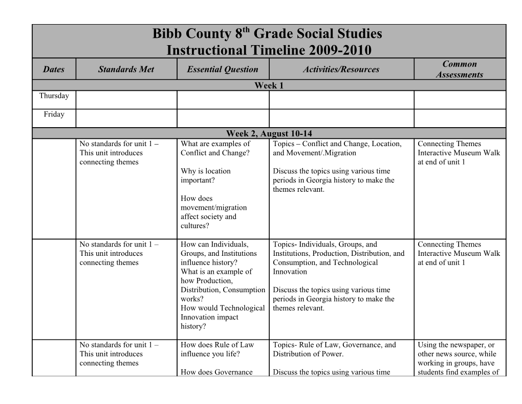 Instructional Timeline 2008-2009