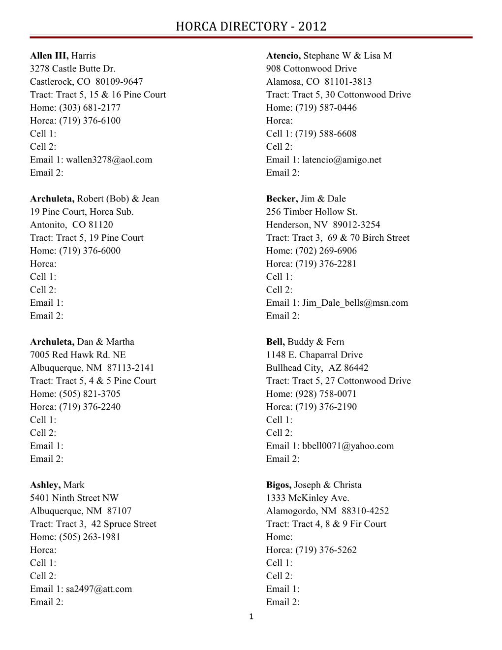 Horca Directory - 2012