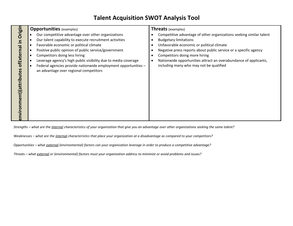 Talent Acquisition SWOT Analysis Tool
