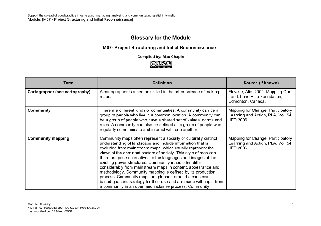 Glossary for the Module