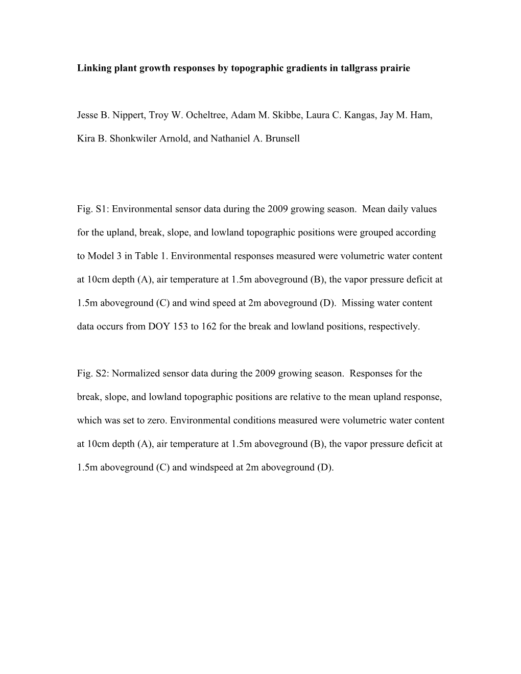 Linking Plant Growth Responses by Topographic Gradients in Tallgrass Prairie