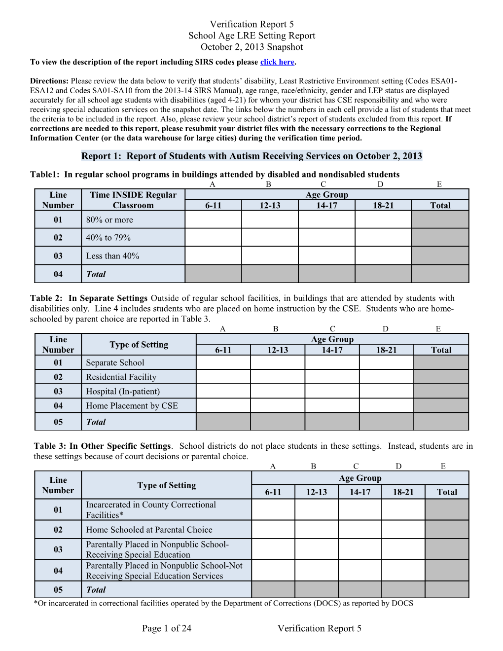 School Age LRE Setting Report