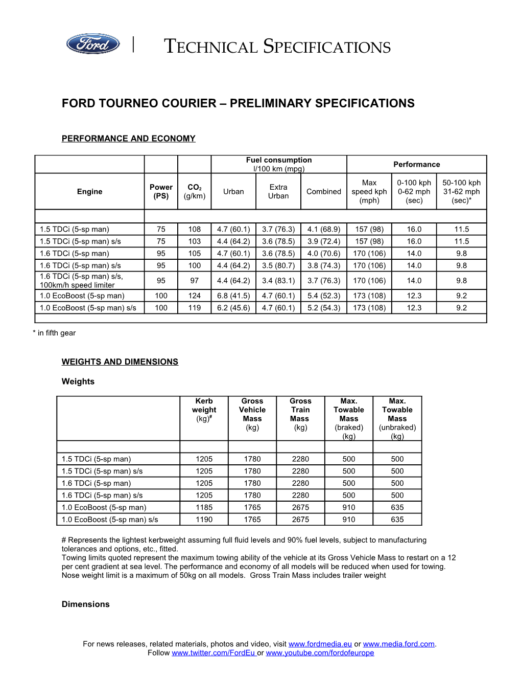 Ford TOURNEO COURIER PRELIMINARY Specifications