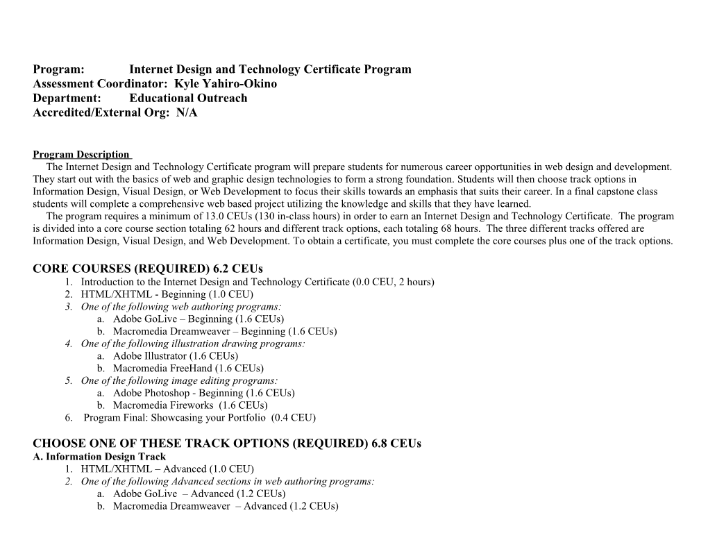 Program: Fashion Design Certificate Program