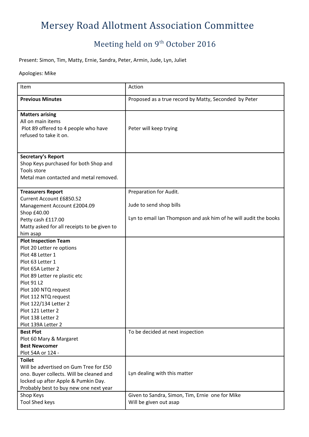 Mersey Road Allotment Association Committee