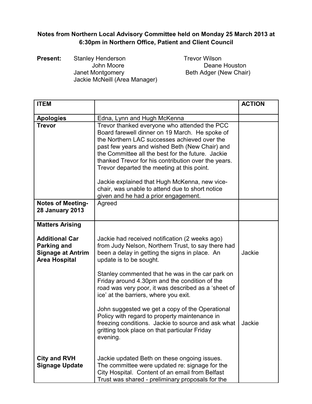 Action Sheet Northern Local Advisory Committee Held on Monday 27 September 2010 at 7