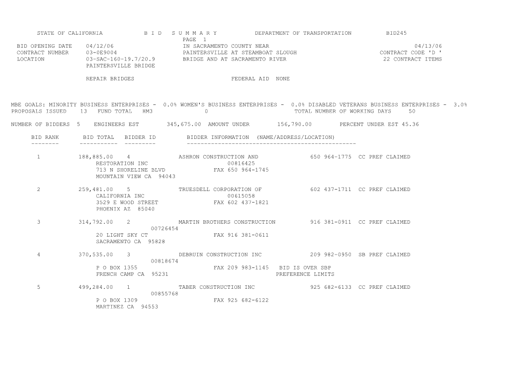 State of California B I D S U M M a R Y Department of Transportation Bid245 s34