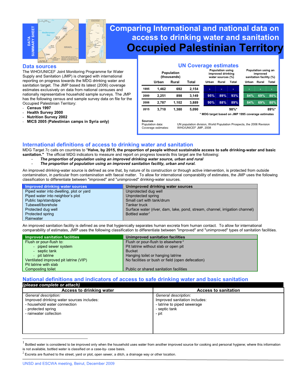 International Definitions of Access to Drinking Water and Sanitation s1