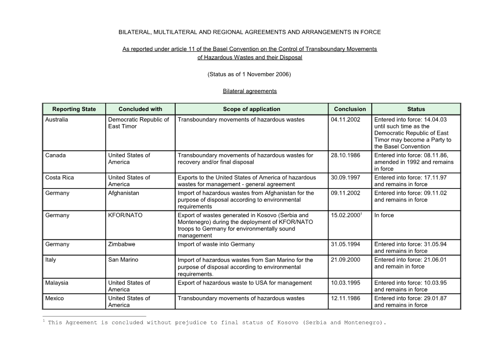 Bilateral, Multilateral and Regional Agreements and Arrangements in Force