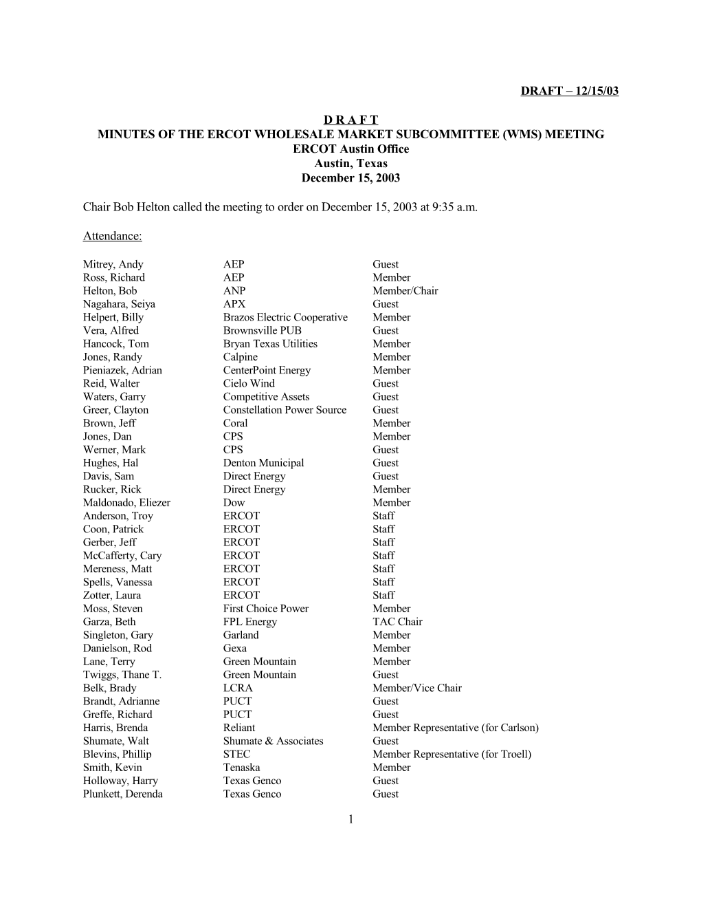 Minutes of the Ercot Wholesale Market Subcommittee (Wms) Meeting s1