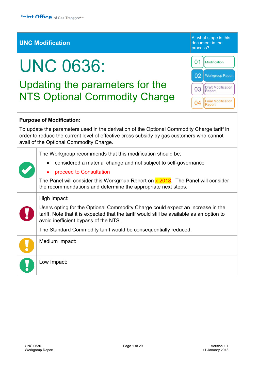 The NTS Optional Commodity Charge (OCC) Was Introduced in 1998 and the Tariff Has Not Been