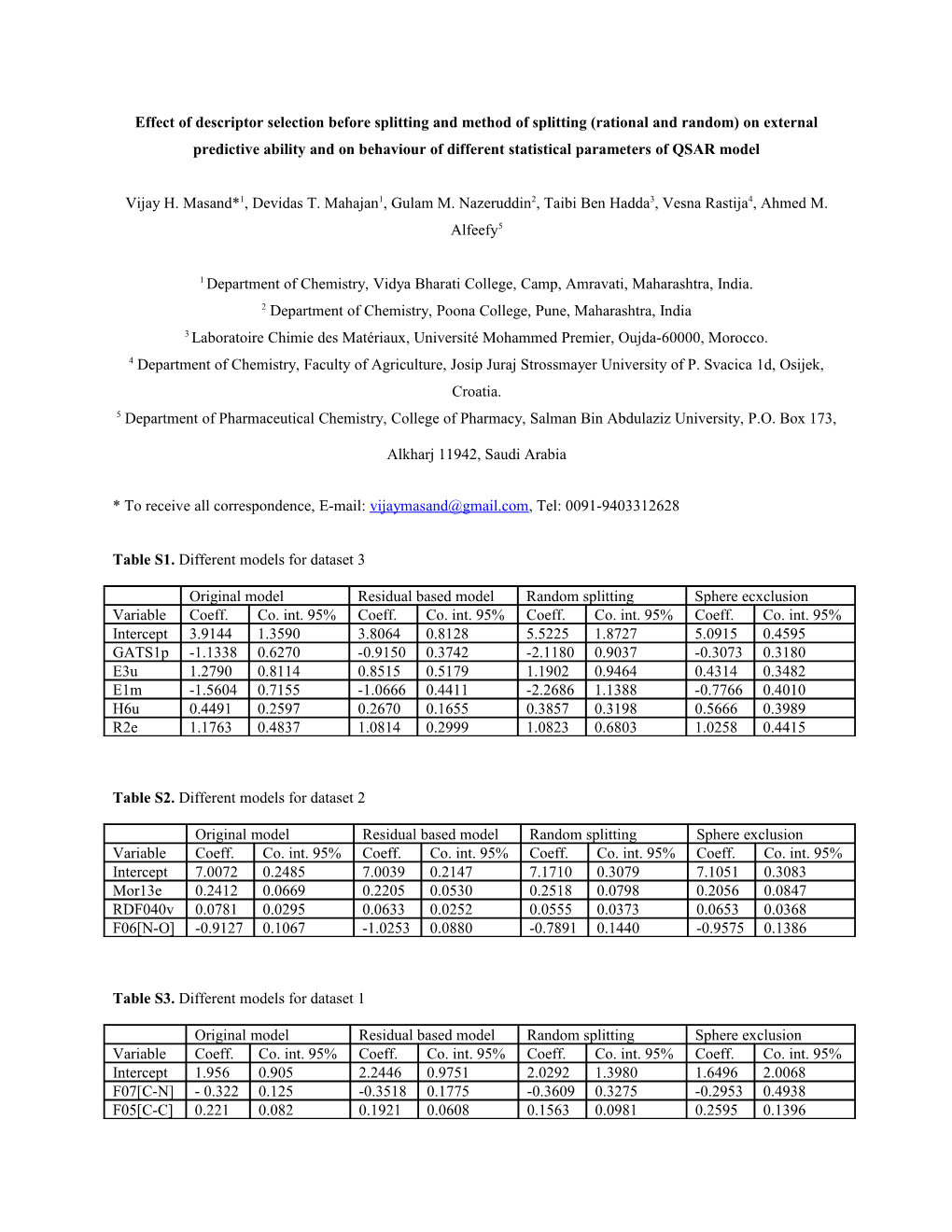 Effect of Descriptor Selection Before Splitting and Method of Splitting (Rational And