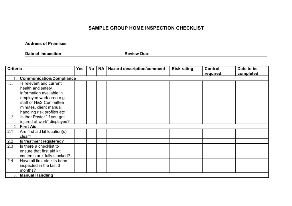 Sample Group Home Inspection Checklist