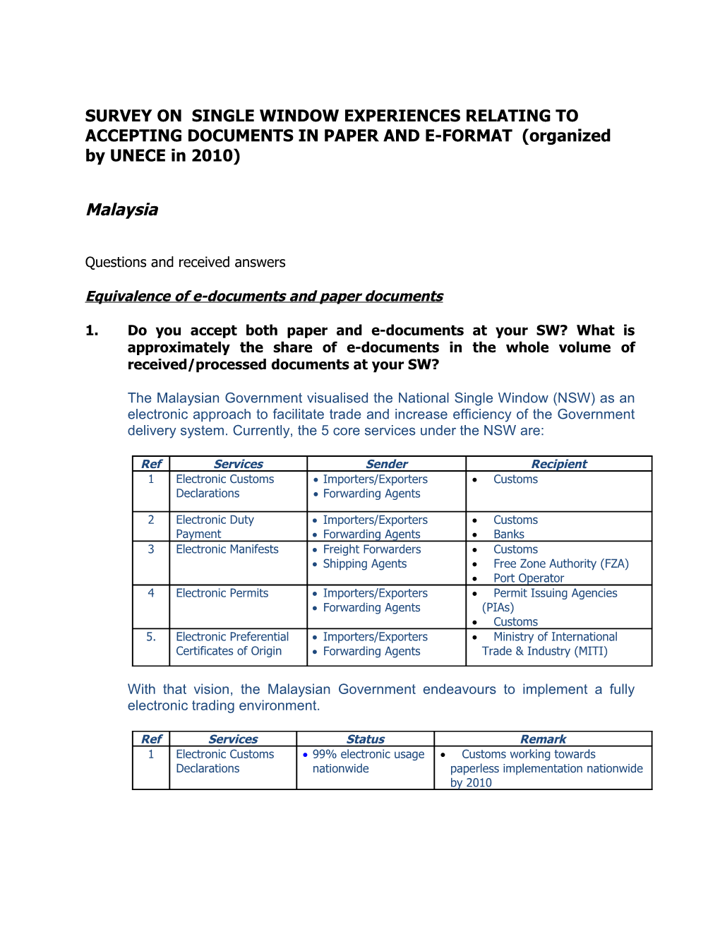 Malaysia S National Single Window (NSW)