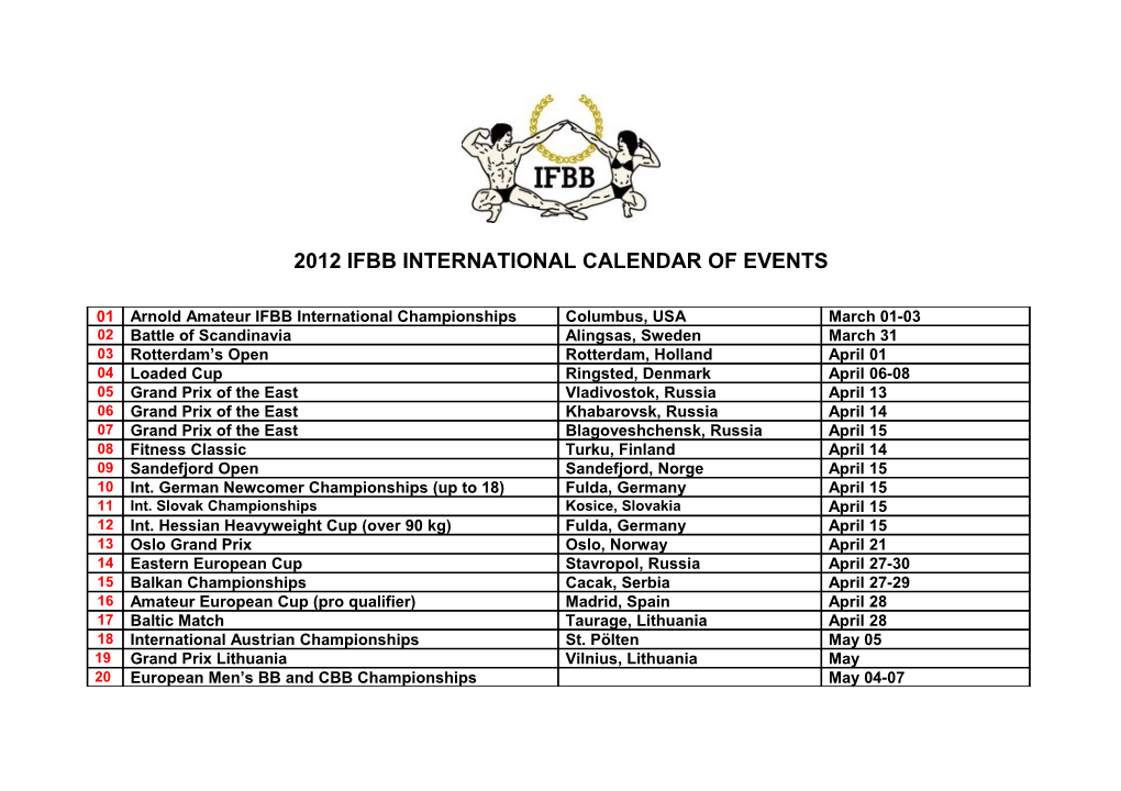 2012 Ifbb International Calendar of Events