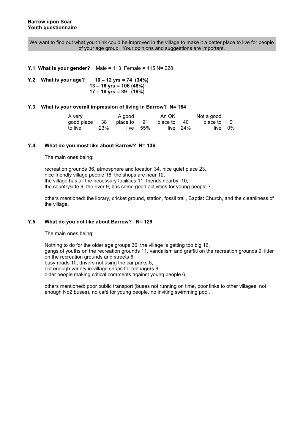 Parish Plan Annex Section Ydoc Young Peoples Responses To The Youth Questionnaire