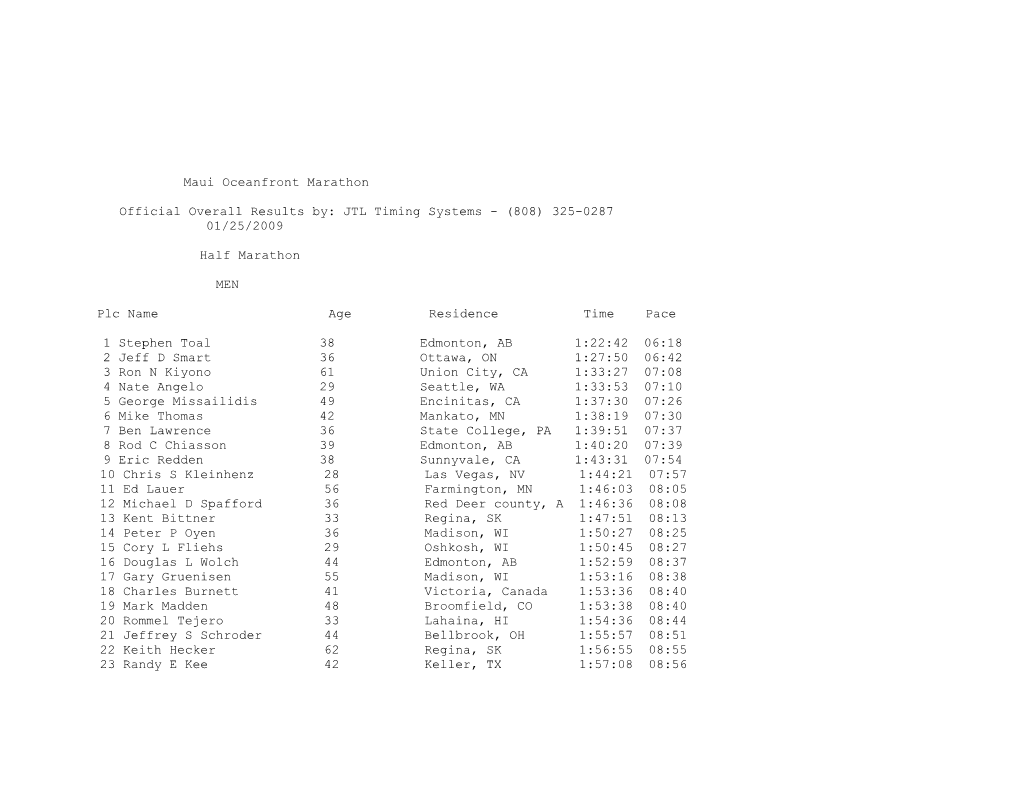 Official Overall Results By: JTL Timing Systems - (808) 325-0287