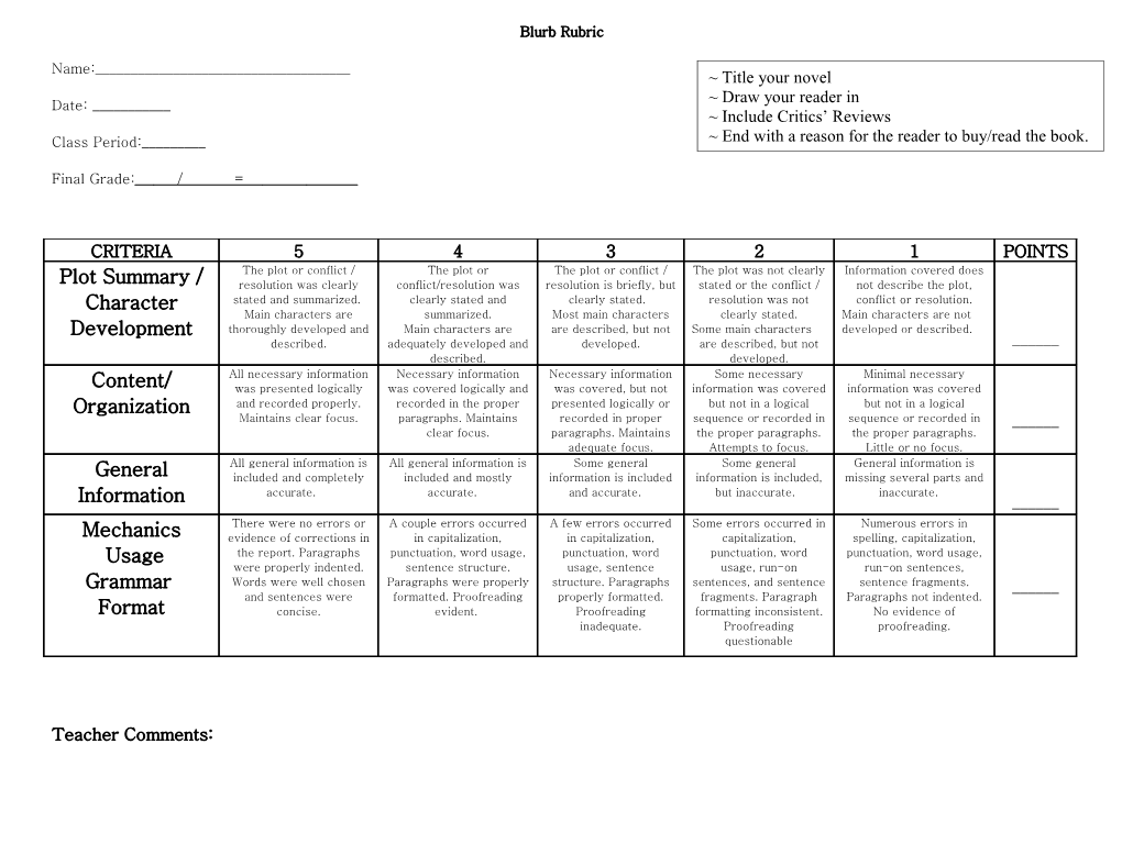 Book Report Rubric s1