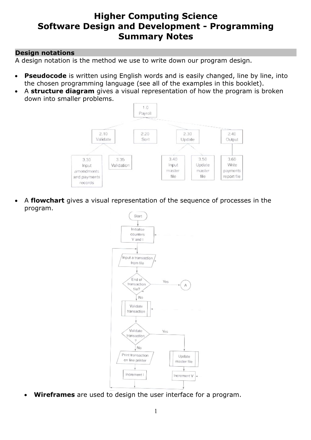 Software Design and Development - Programming