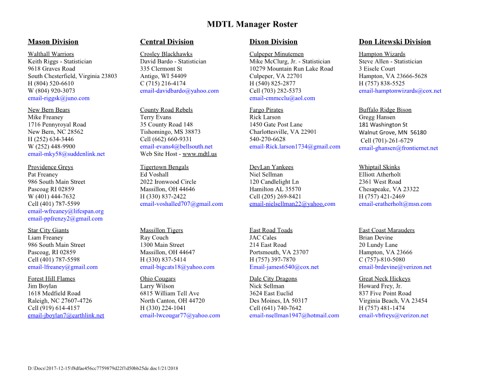 MDTL Manager Roster